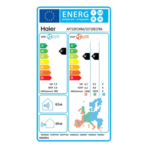 Energy-Label-Haier-AP71DFCHRA