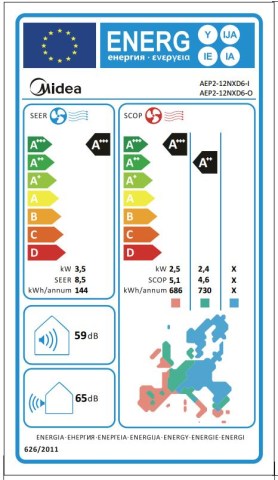 energy-label-12k